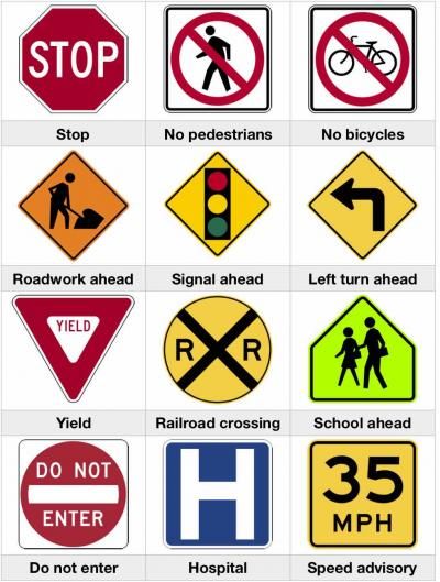 traffic signs - construction sign